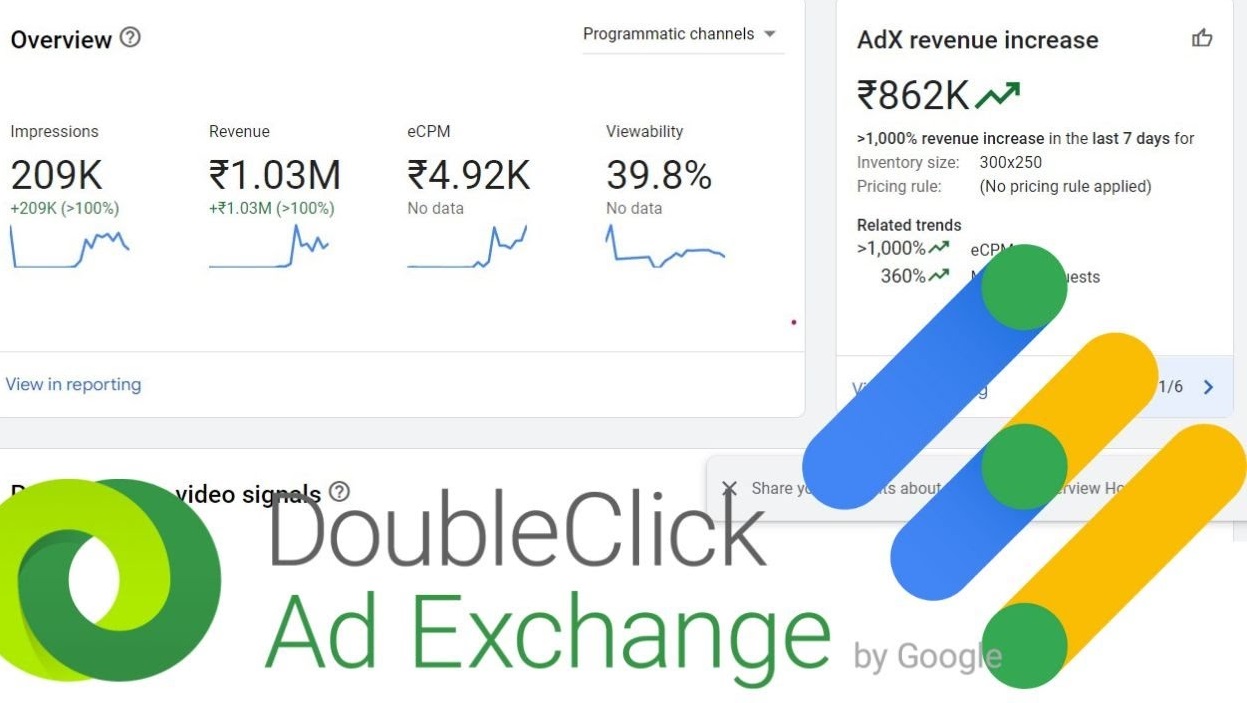 Google ad exchange