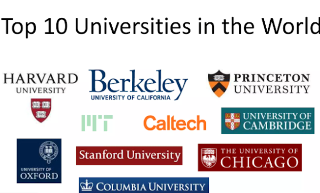 Top 10 World Universities